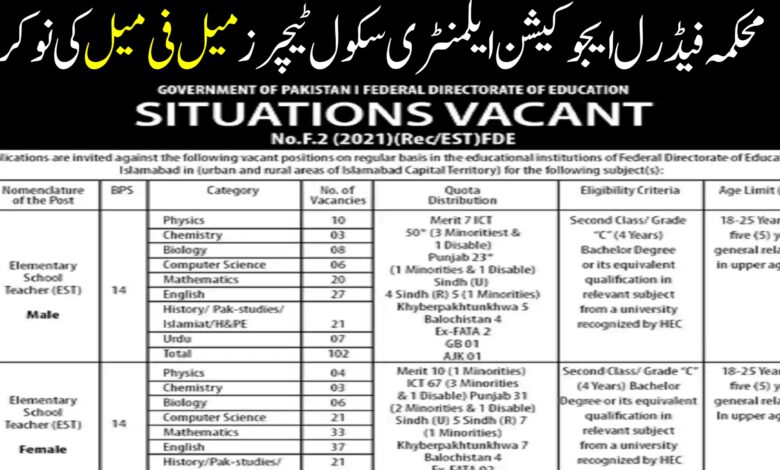 Federal Directorate Of Education Islamabad Latest EST Male Female Teachers Jobs March 2024