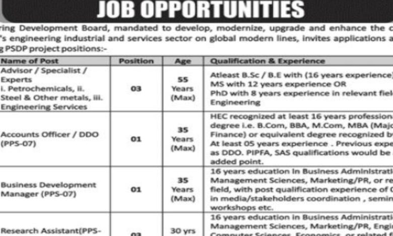 Engineering Development Board Islamabad Latest Job Opportunities 2024