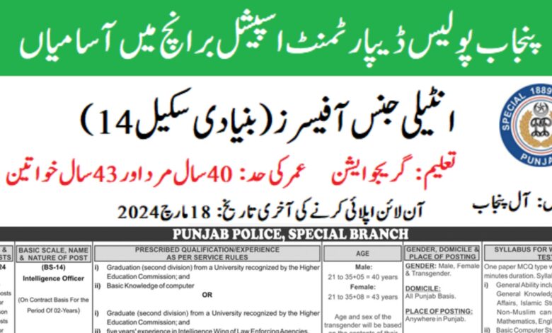 Special Branch Punjab Police Intelligence Officer (BS-14) Latest Job Vacancies March 2024
