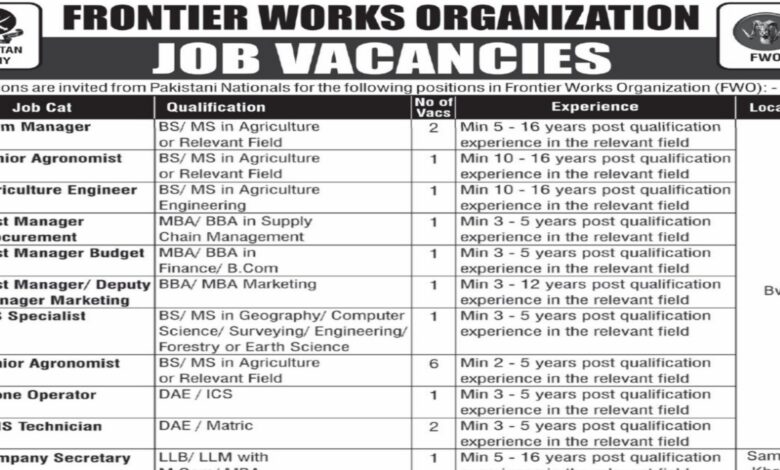 FWO Rawalpindi Latest Employement Opportunities 2024