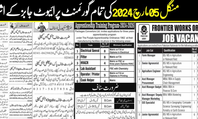Today Tuesday 05 March 2024 All Newspaper Latest Job Opportunities