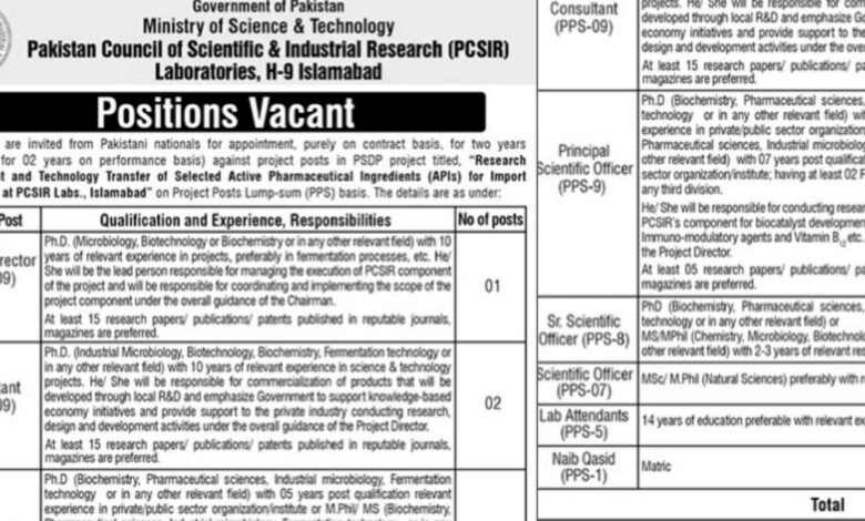 PCSIR Islamabad Latest Career Opportunities 2024