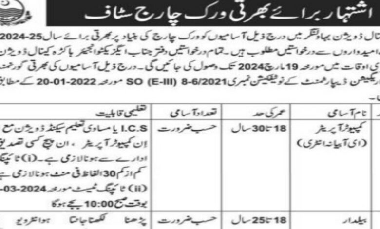 Canal Division Bahawalnagar Latest Jobs Vacancies March 2024