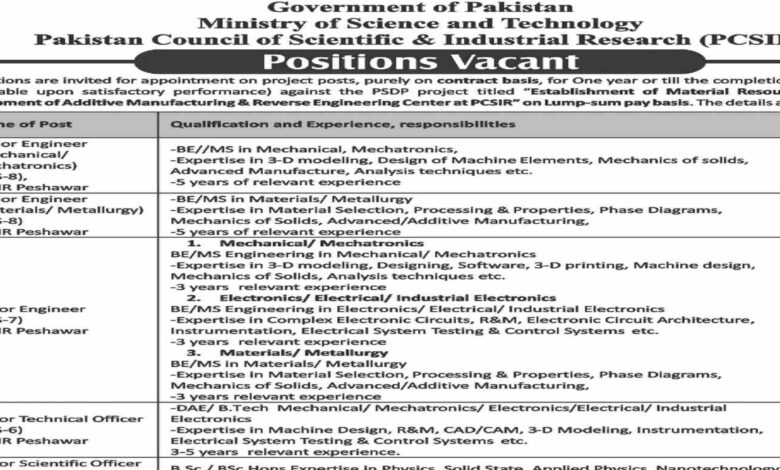 Ministry Of Science & Technology Latest Employement Opportunities 2024
