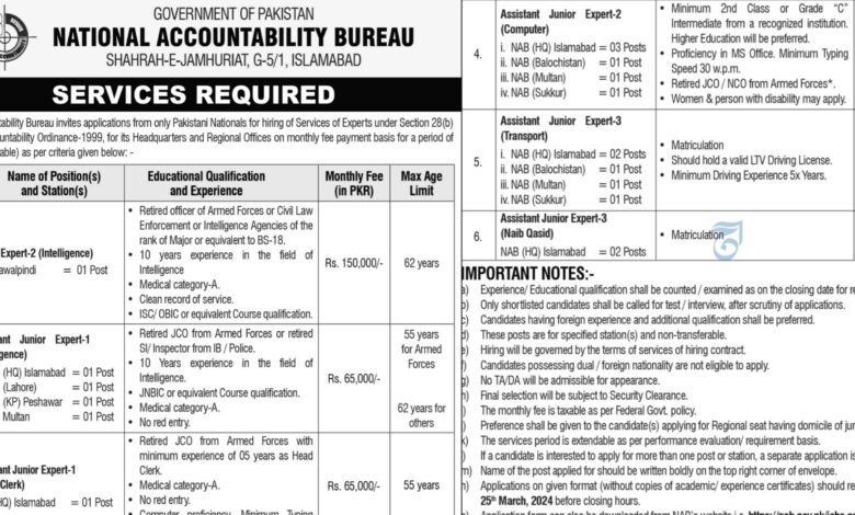 NAB Islamabad Latest Career Opportunities 2024