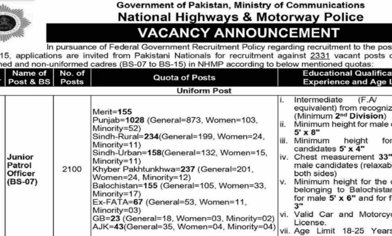 NHMP National Highway and Motorway Police Latest Career Opportunities March 2024
