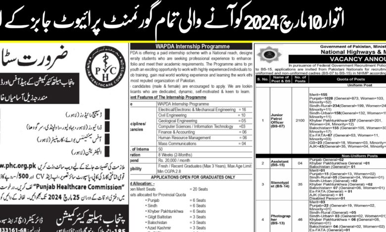 Today Sunday 10 March 2024 All Newspaper Jobs Public & Private