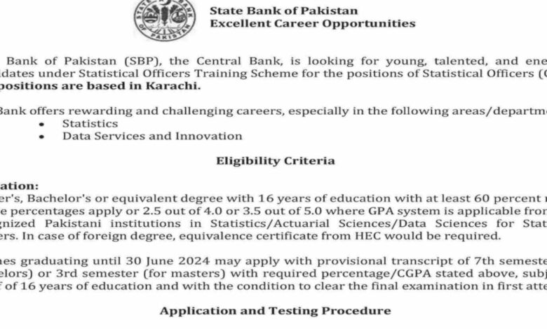 State Bank of Pakistan Excellent Career Opportunities March 2024