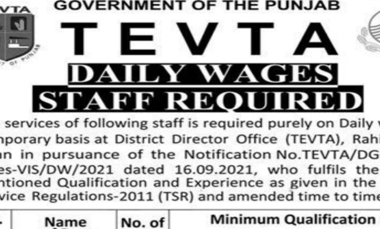 TEVTA Rahim Yar Khan Latest Job Opportunities 2024