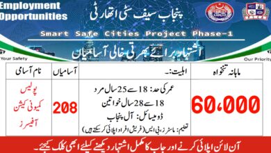 PSCA Lahore Police Communication Officer Jobs 2024