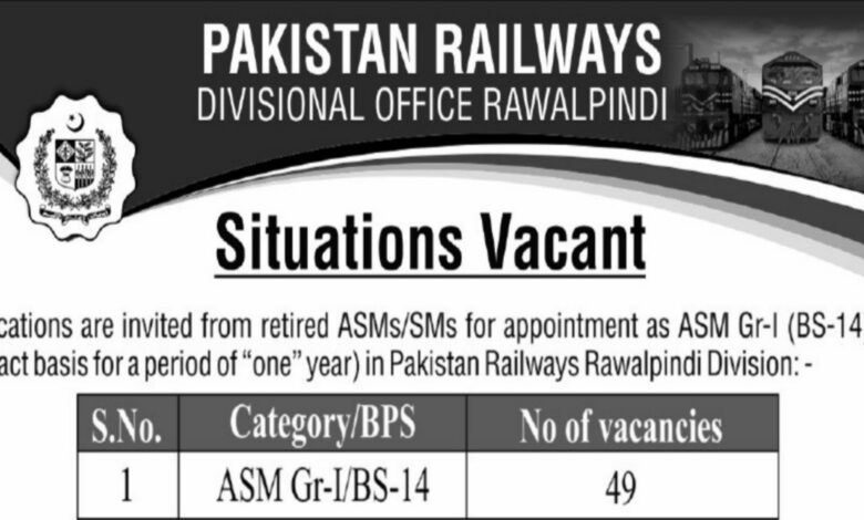 Pakistan Railways Rawalpindi Latest Jobs March 2024