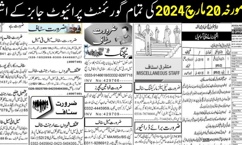 Wednesday 20 March 2024 All Newspaper Jobs Government & Private