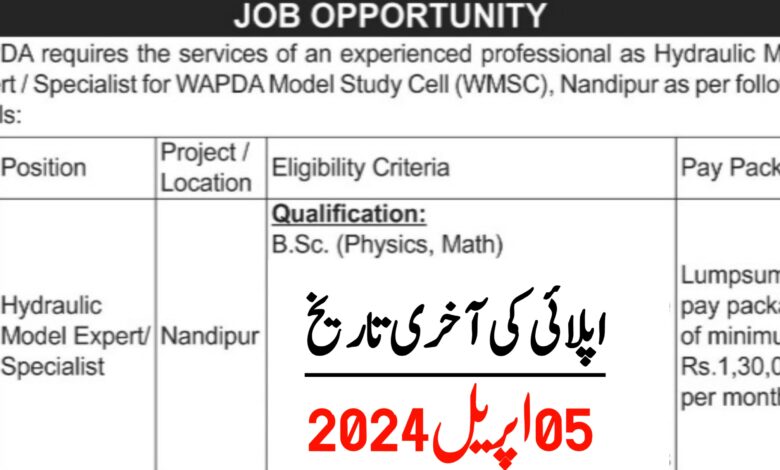 WAPDA Gujranwala Jobs 2024