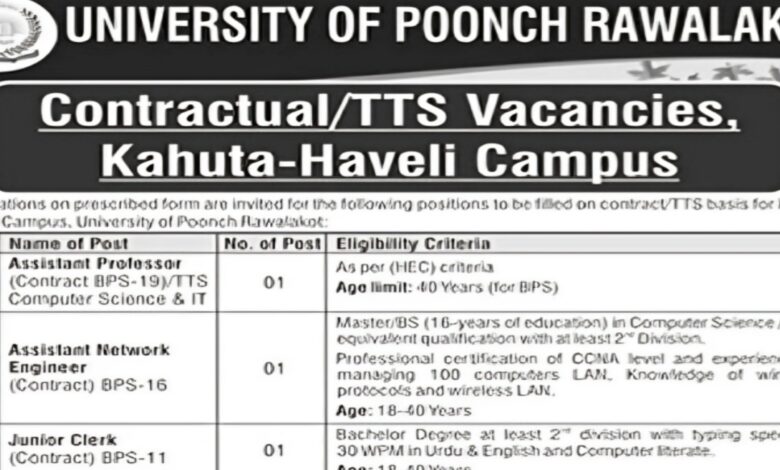 University Of Poonch ( Kahuta-Haveli Campus ) Latest Job Opportunities 2024