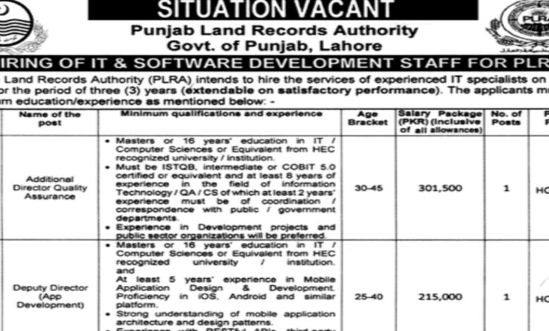 PLRA Lahore Latest Jobs March 2024