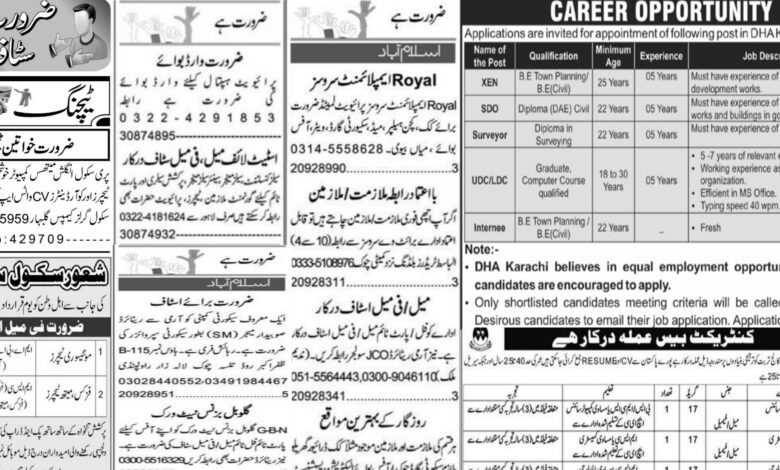 Friday Newspaper Jobs Alert Public & Private 22 March 2024