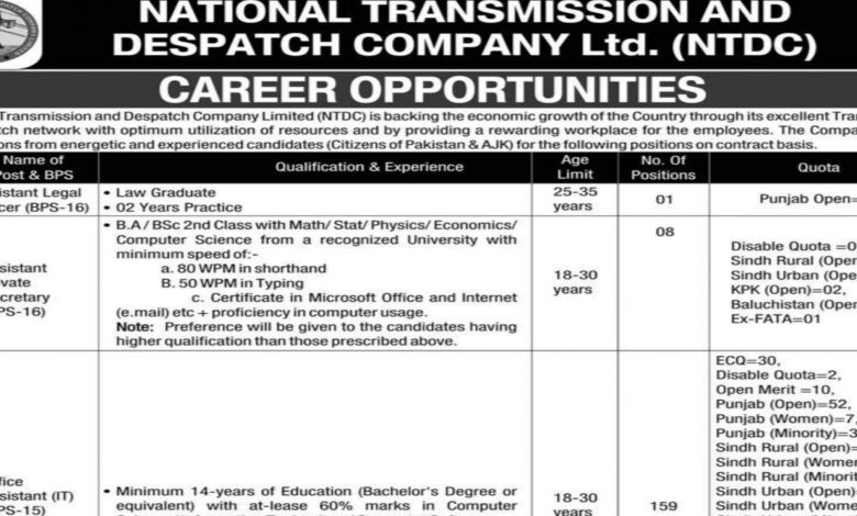 NTDC Islamabad Jobs 2024