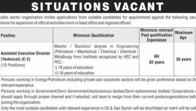 Public Sector Organization Islamabad Jobs 2024