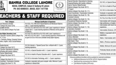 Bahria College Lahore Latest Jobs 2024