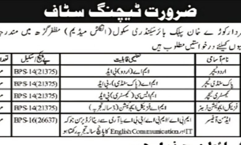 Sardar Kaury Khan Public Higher Secondary School Jobs March 2024