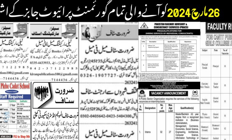 Today All Newspaper Jobs Tuesday 26 March 2024