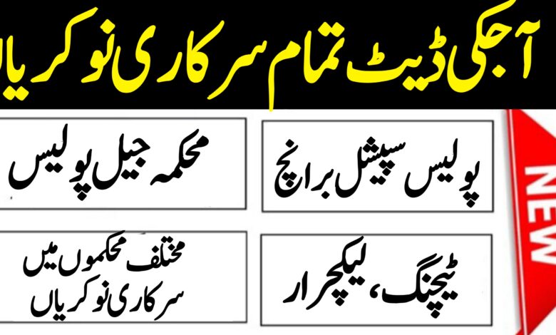 Today 28 March 2024 All Pakistan Jobs Public & Private