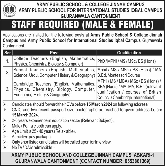 APS&C Gujranwala Male Female Teaching Staff Jobs 2024
