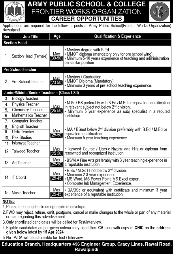 APS&C Rawalpindi Teachers (BPS-14) Jobs 2024