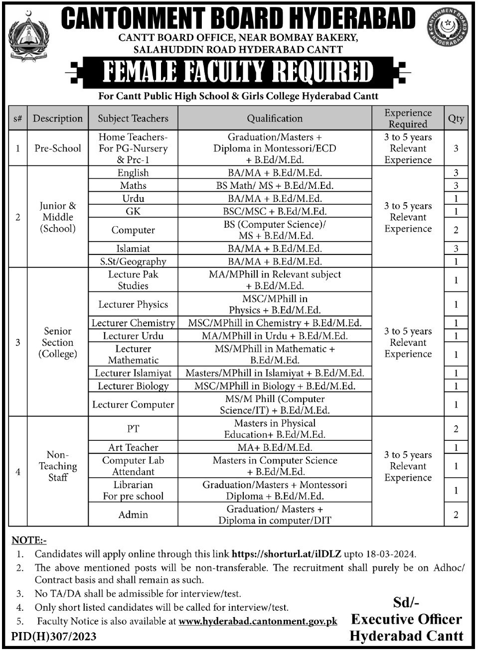 Cantt Public High School and Girls College All Subject Teaching Staff Job Opportunities 2024