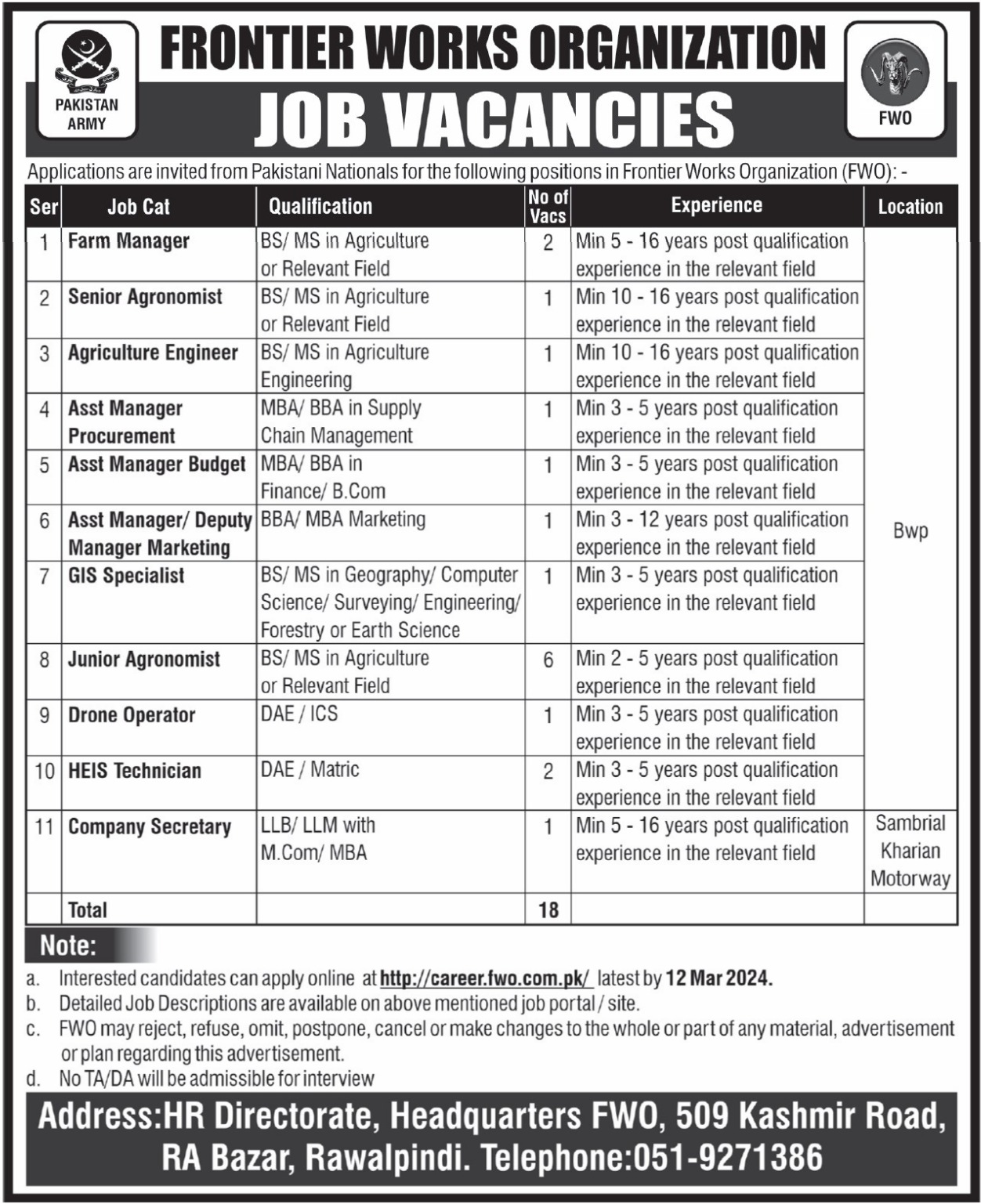 FWO Rawalpindi Latest Employement Opportunities 2024