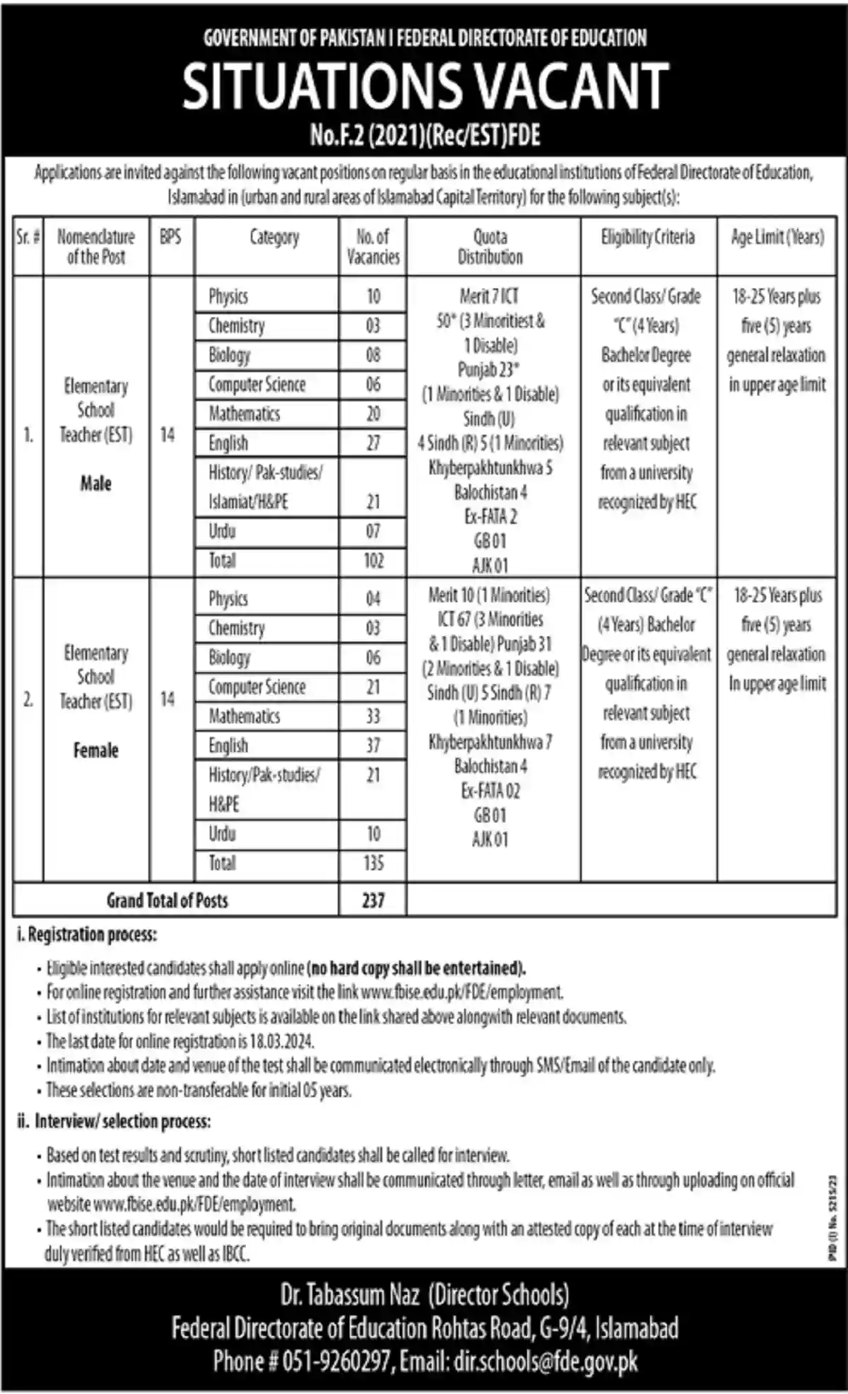 Federal Directorate Of Education Islamabad Latest EST Male Female Teachers Jobs March 2024
