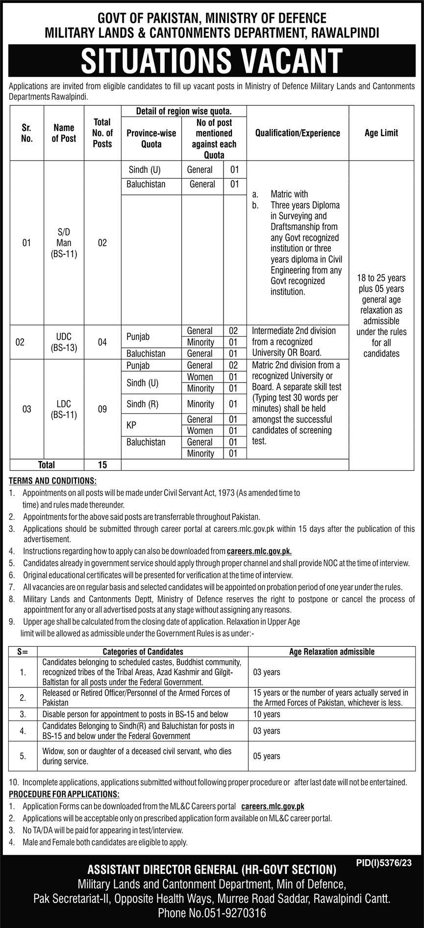 Ministry of Defence Military Lands & Cantonments Department Latest Jobs March 2024