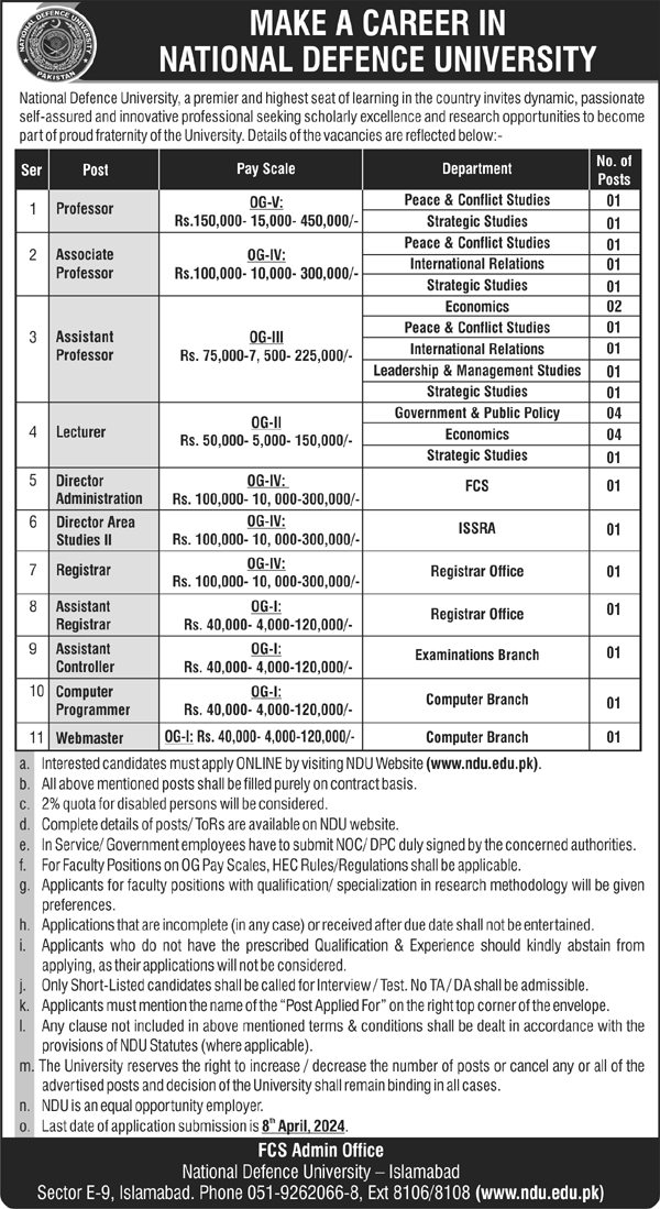 NDU Islamabad Job Opportunities 2024