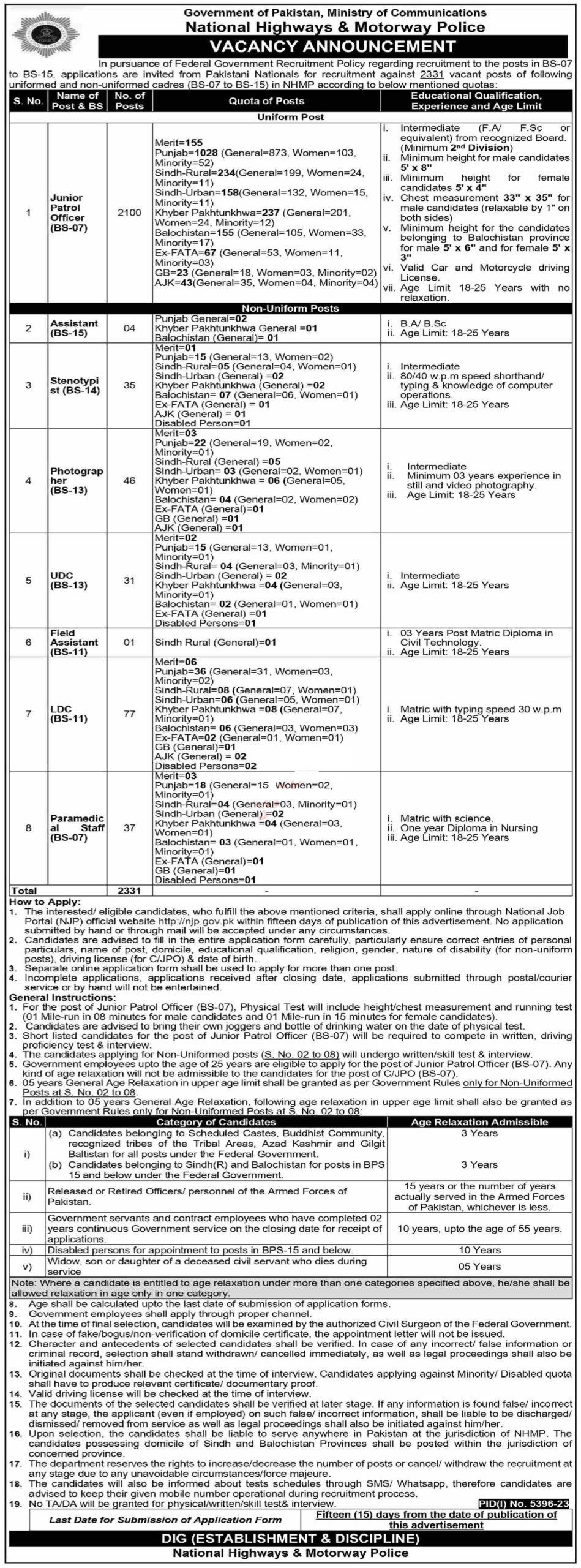 NHMP National Highway and Motorway Police Latest Career Opportunities March 2024