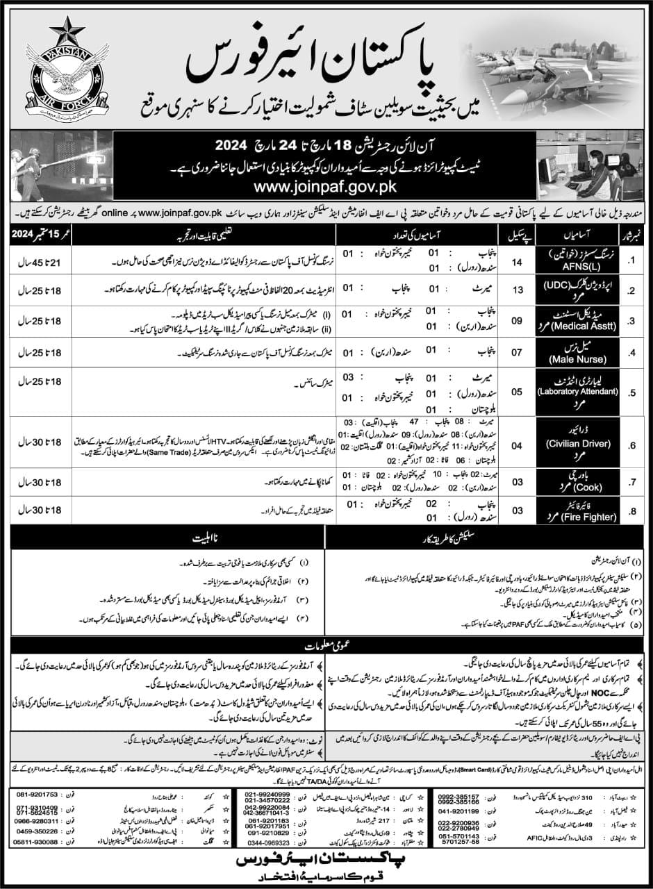 PAF Lahore Latest Civilian Jobs March 2024