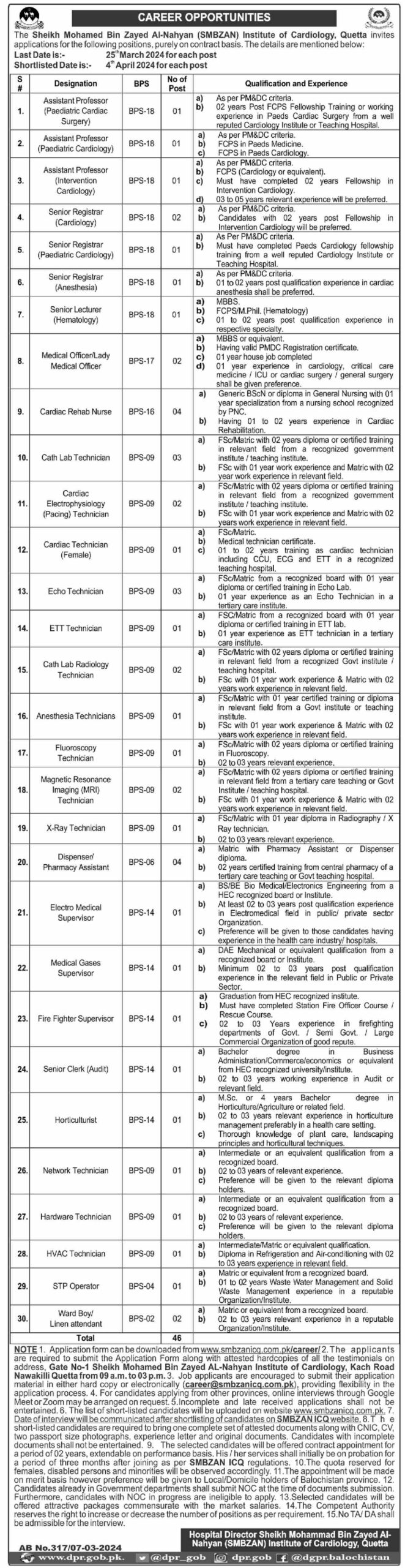 SMBZAN Institute of Cardiology Latest Career Opportunities 2024