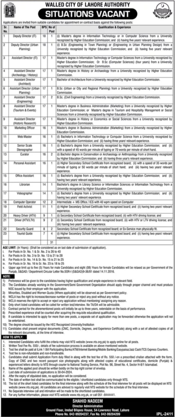 Walled City Of Lahore Authority Latest Job Opportunities 2024