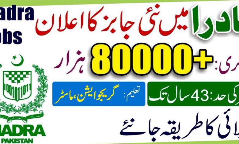 NADRA Islamabad Jobs 2024