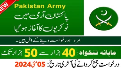 Pak Army Command And Staff College Quetta Jobs 2024