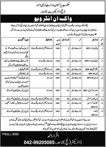 Ministry of Religious Affairs Lahore Jobs 2024