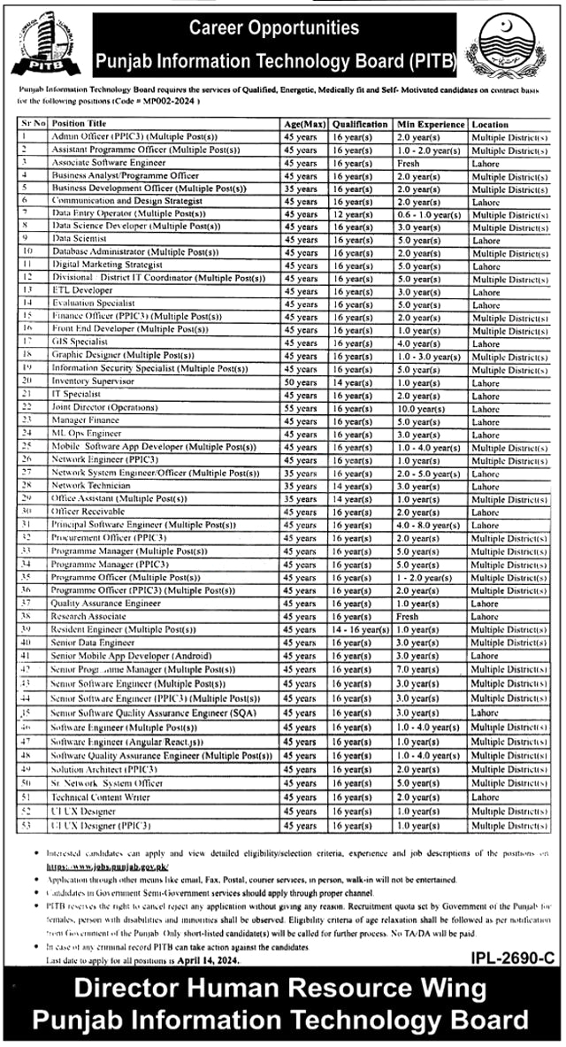 PITB Lahore Jobs 2024