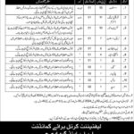 Military College Murree ( BPS-01 TO BPS-15 ) Jobs 2024