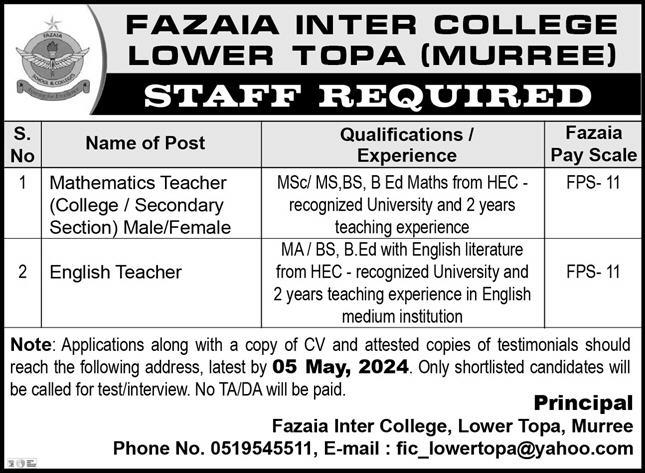 Fazaia Inter College Murree ( Teachers FPS-11 ) Jobs 2024