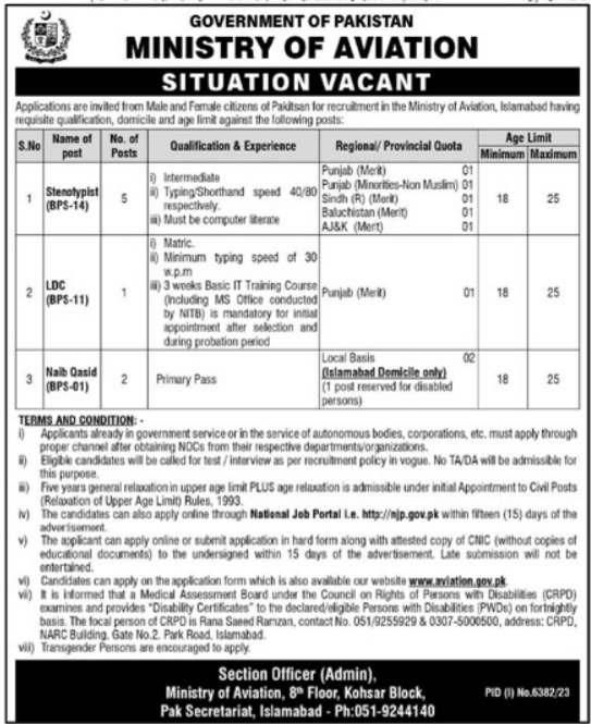 Advertisement Ministry Of Aviation Islamabad