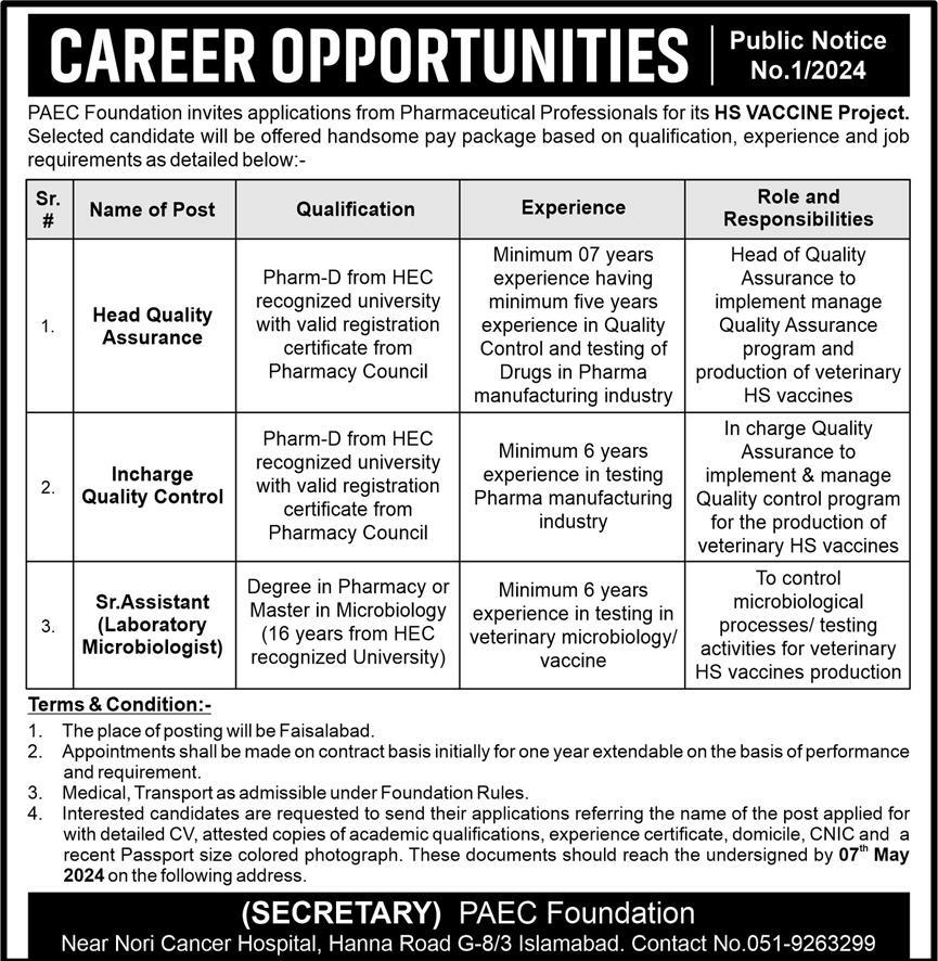PAEC Foundation Islamabad Jobs 2024 