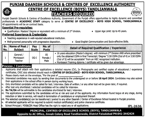 Punjab Daanish School Teachers (BPS-14) Jobs 2024