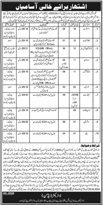 Social Welfare & Bait Ul Maal Department Lahore Jobs 2024
