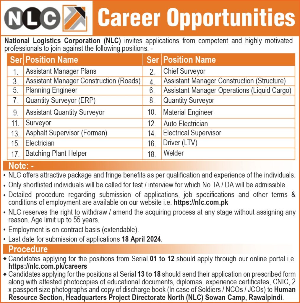 NLC Career Opportunities 2024