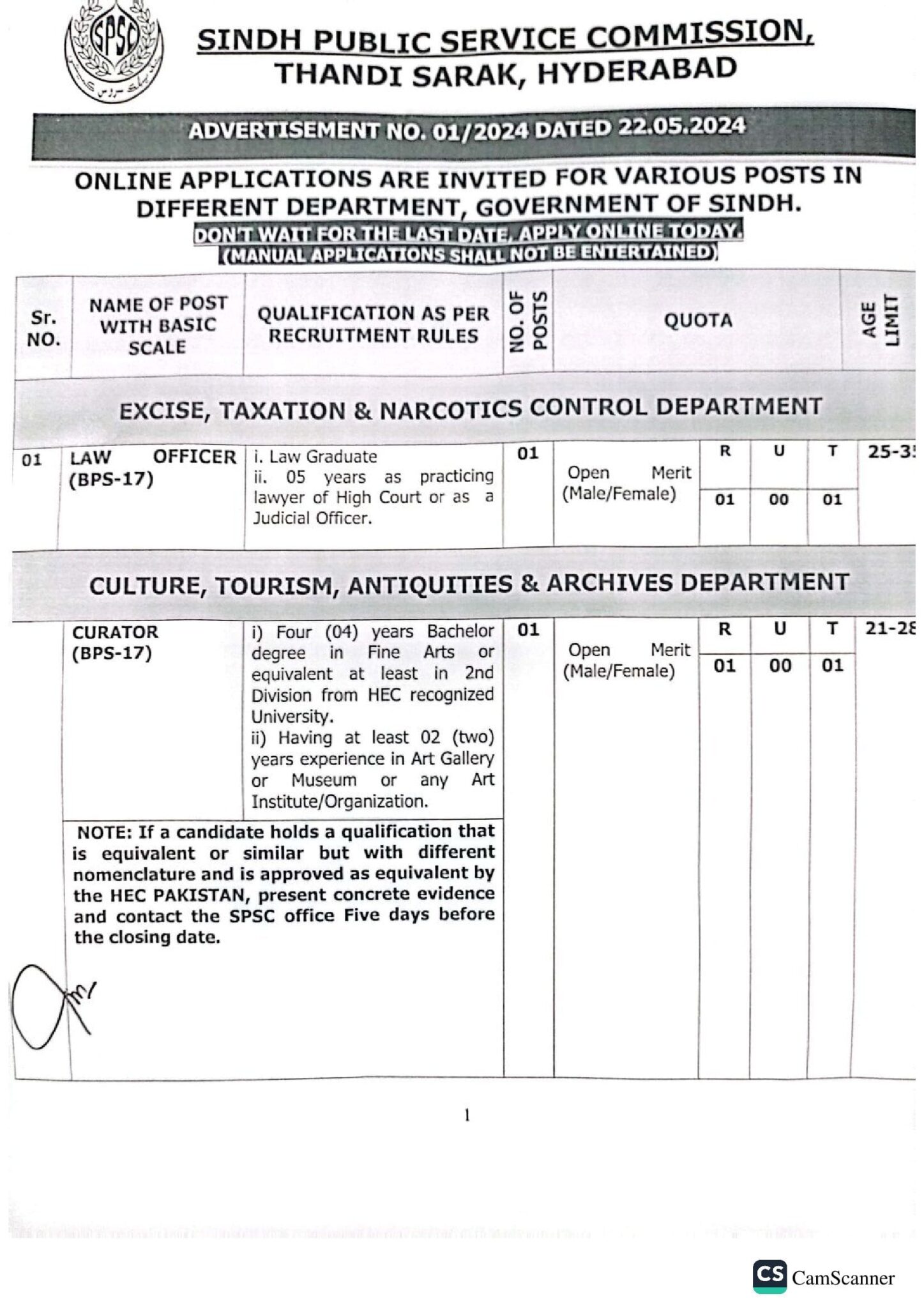 Sindh Public Service Commission SPSC Jobs 2024