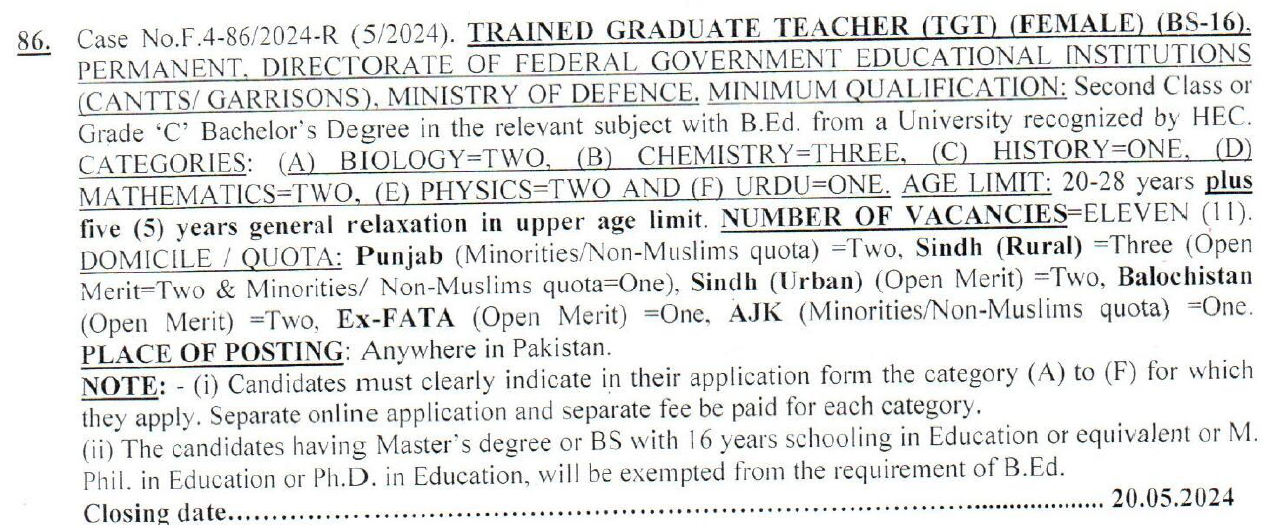 Trained Graduate Teachers (BS-16) Jobs 2024